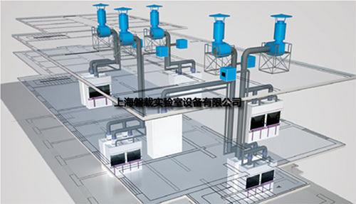 通风系统整体示意图