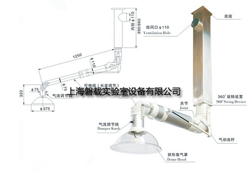 瑞典万象抽气罩